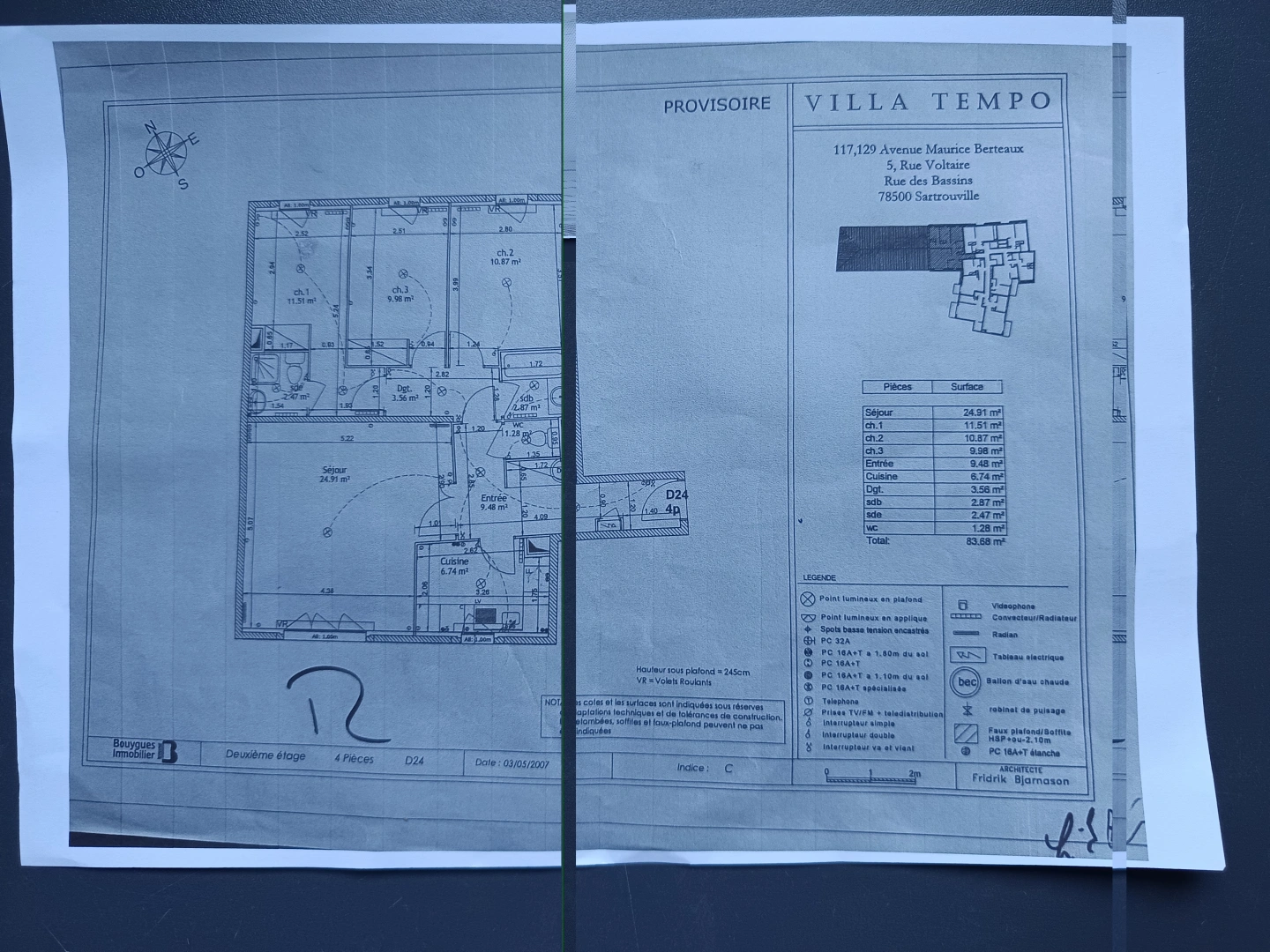 property